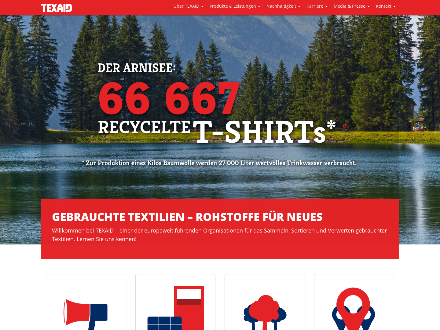 TEXAID Textilverwertungs-AG